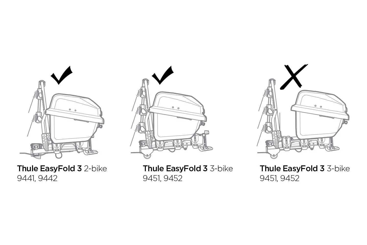 Thule EasyFold 3 (2 Bike) + Santu Cargo Box Package - Image 3